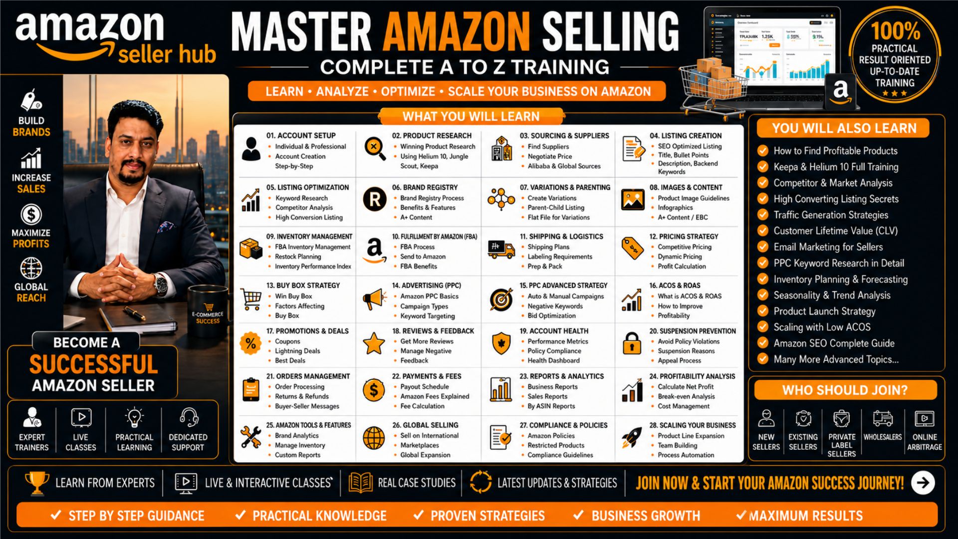How to Learn Amazon Selling