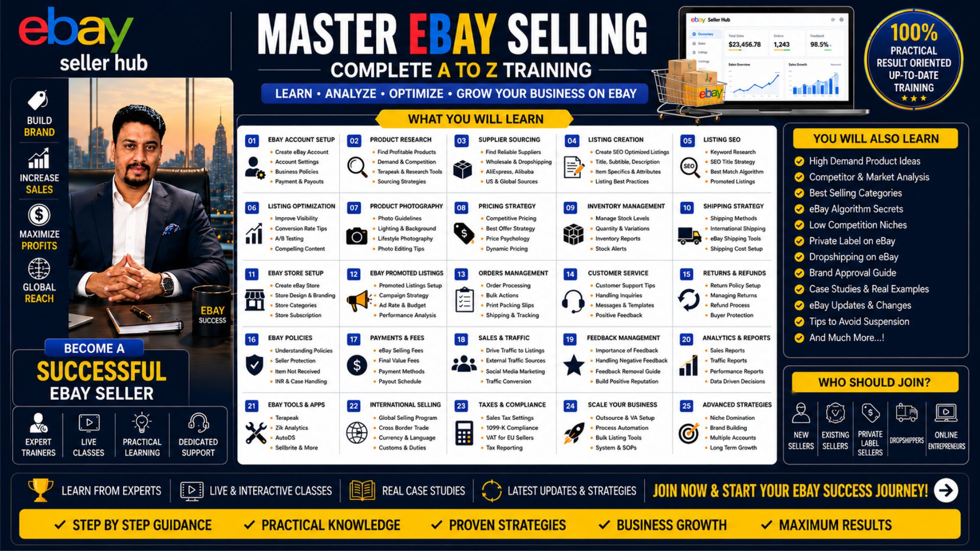 How to Learn EBAY Selling