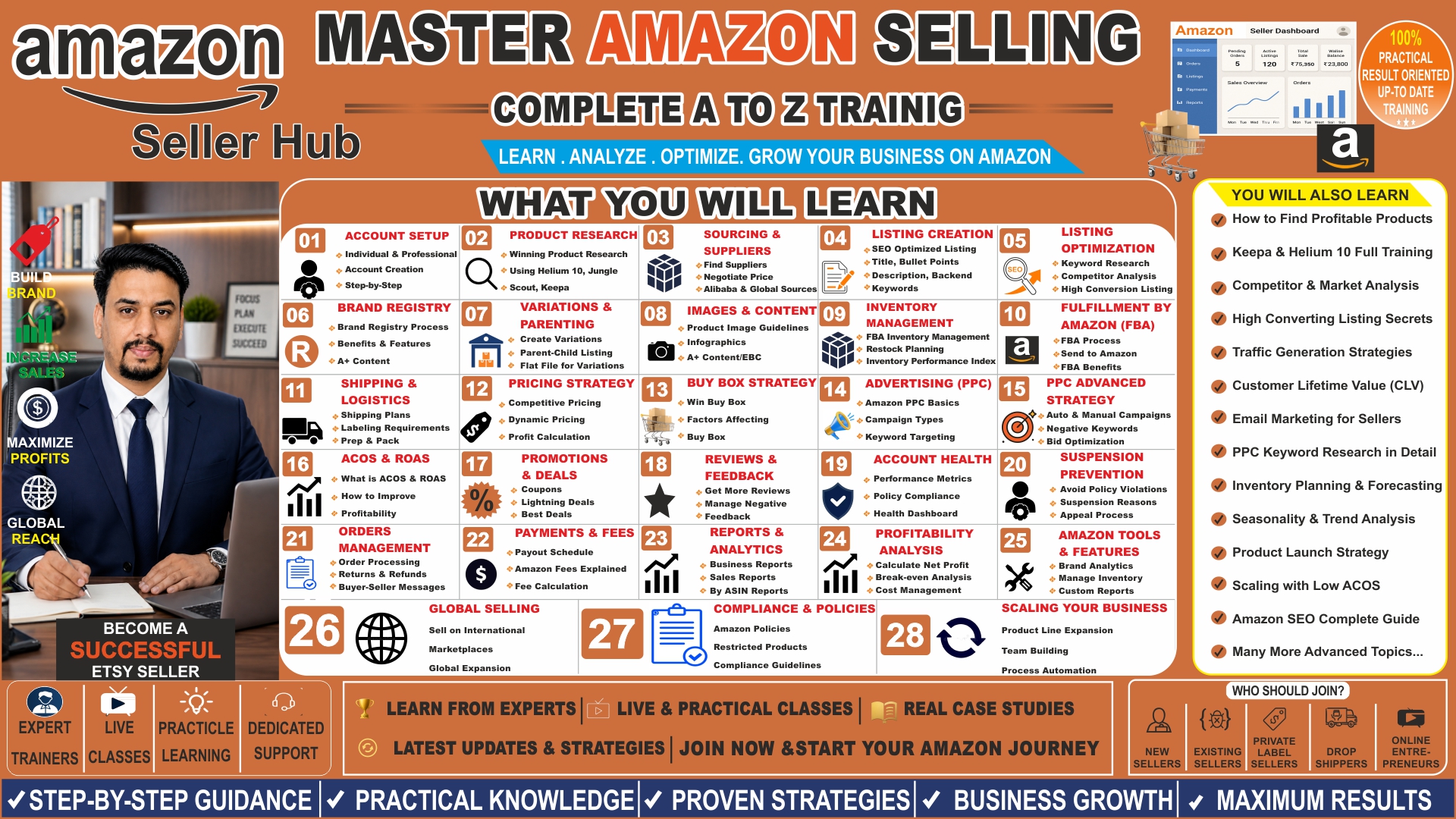 Amazon Course