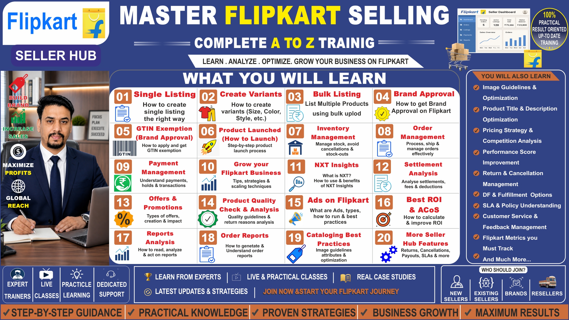Falipkart course